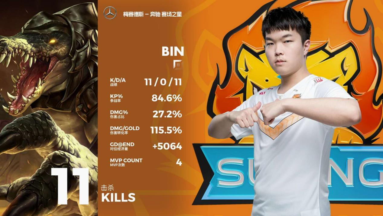 开云体育官网-关于Doinb新星重返赛场表现突出，西班牙队前途光明！的信息-开云体育官网